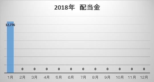 f:id:biskun:20180125233303j:plain