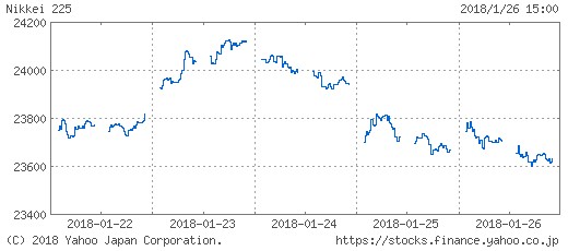 f:id:biskun:20180128101130j:plain