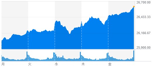 f:id:biskun:20180128101153j:plain