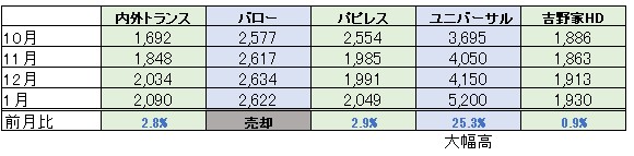 f:id:biskun:20180131204342j:plain