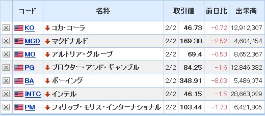 f:id:biskun:20180204111629j:plain