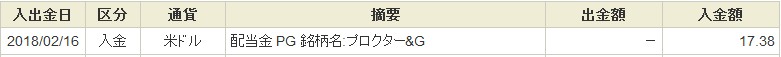 f:id:biskun:20180216224904j:plain