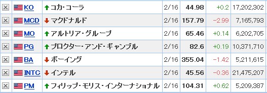 f:id:biskun:20180219191230j:plain