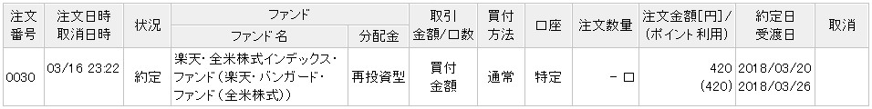 f:id:biskun:20180319221659j:plain f:id:biskun:20180319221659j:plain