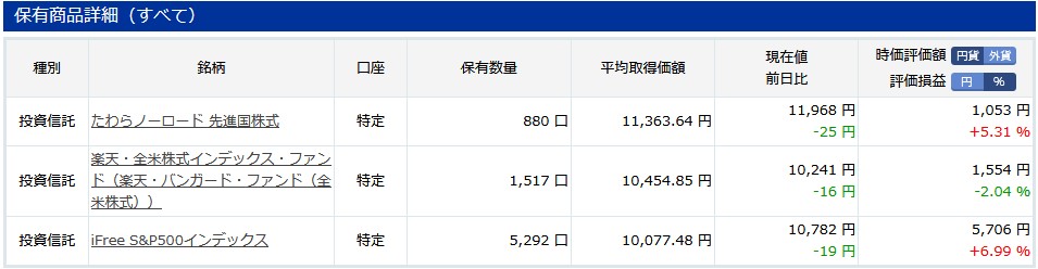 f:id:biskun:20180319221730j:plain f:id:biskun:20180319221730j:plain