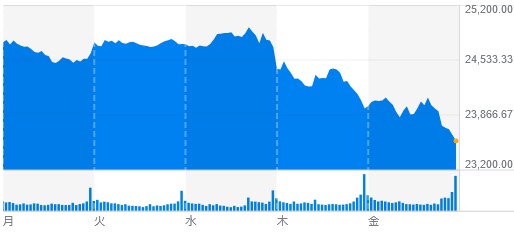 f:id:biskun:20180325160446j:plain