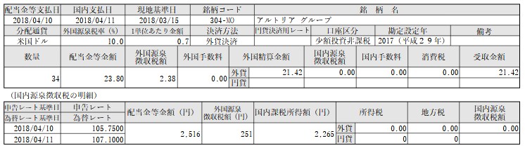 f:id:biskun:20180412220401j:plain f:id:biskun:20180412220401j:plain