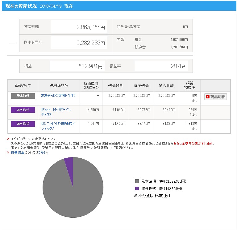 f:id:biskun:20180420225736j:plain