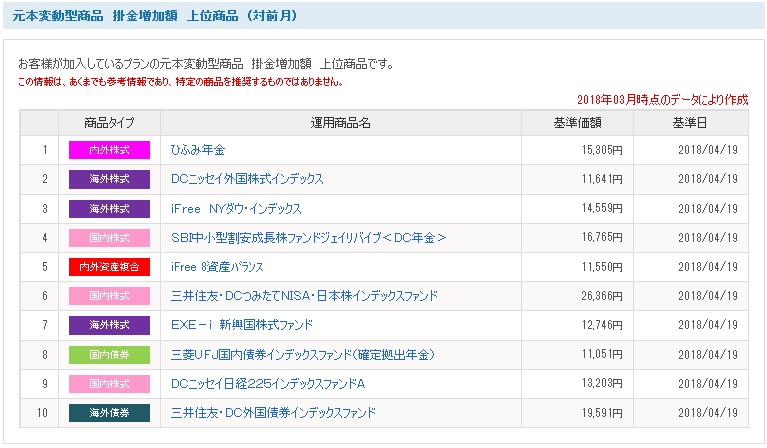 f:id:biskun:20180420230953j:plain