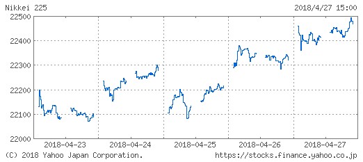 f:id:biskun:20180429114039j:plain