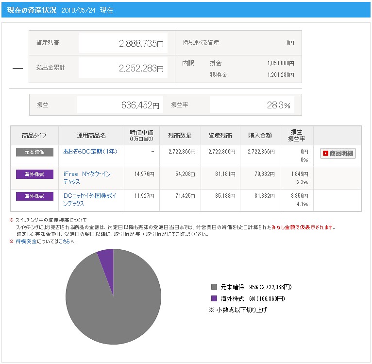 f:id:biskun:20180525200403j:plain f:id:biskun:20180525200403j:plain
