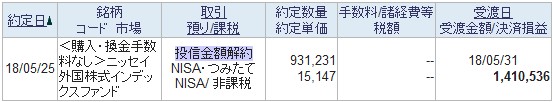 f:id:biskun:20180526145602j:plain