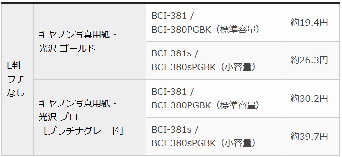 f:id:biskun:20180530223749j:plain f:id:biskun:20180530223749j:plain