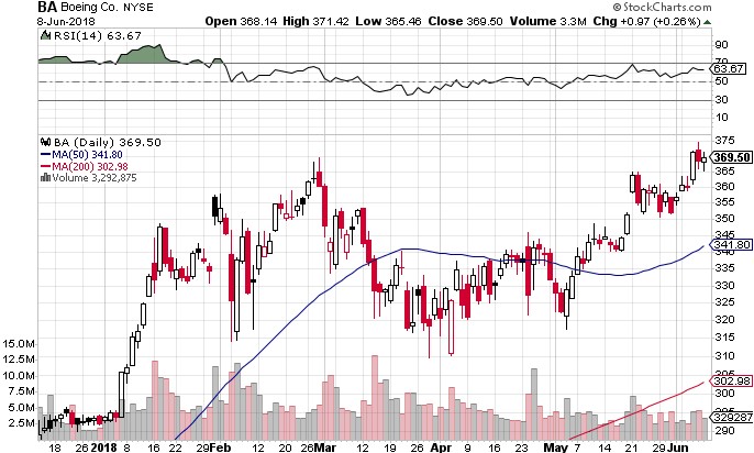 f:id:biskun:20180611211939j:plain f:id:biskun:20180611211939j:plain