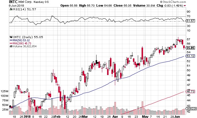 f:id:biskun:20180611212059j:plain f:id:biskun:20180611212059j:plain