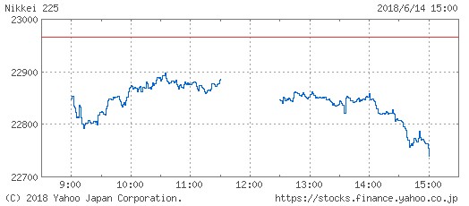 f:id:biskun:20180614183357j:plain f:id:biskun:20180614183357j:plain