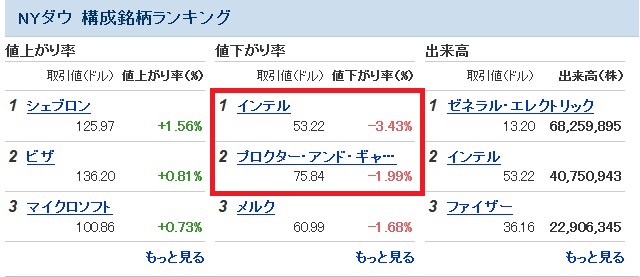 f:id:biskun:20180619135750j:plain