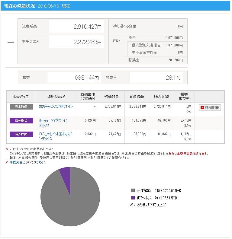 f:id:biskun:20180620193936j:plain