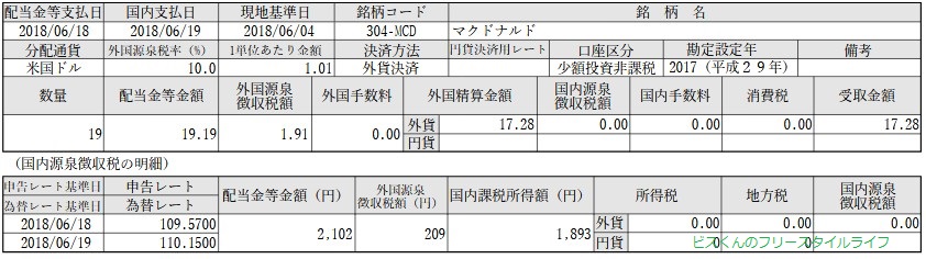 f:id:biskun:20180624094730j:plain
