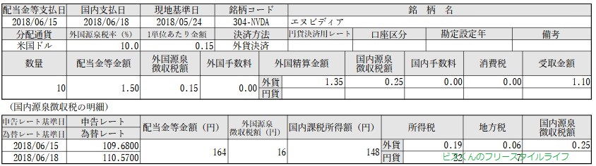 f:id:biskun:20180624095029j:plain