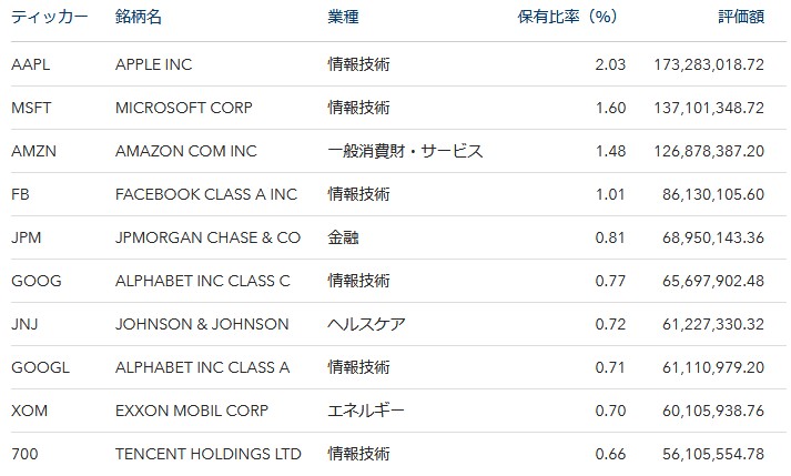 f:id:biskun:20180626224911j:plain