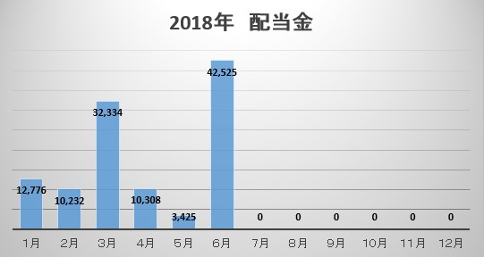 f:id:biskun:20180704140018j:plain f:id:biskun:20180704140018j:plain