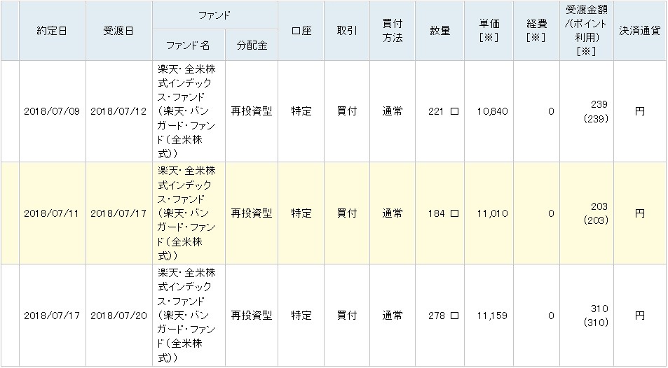 f:id:biskun:20180802170638j:plain