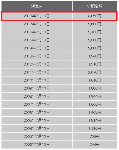 f:id:biskun:20180812181037j:plain