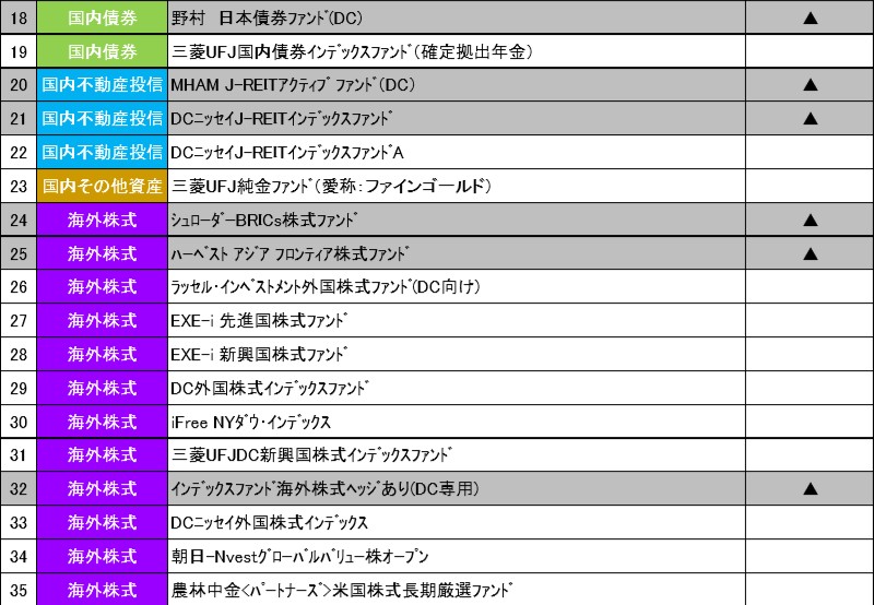 f:id:biskun:20180817181838j:plain