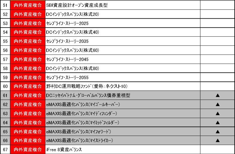 f:id:biskun:20180817182252j:plain