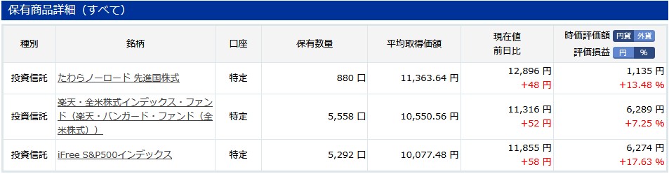 f:id:biskun:20180827135533j:plain