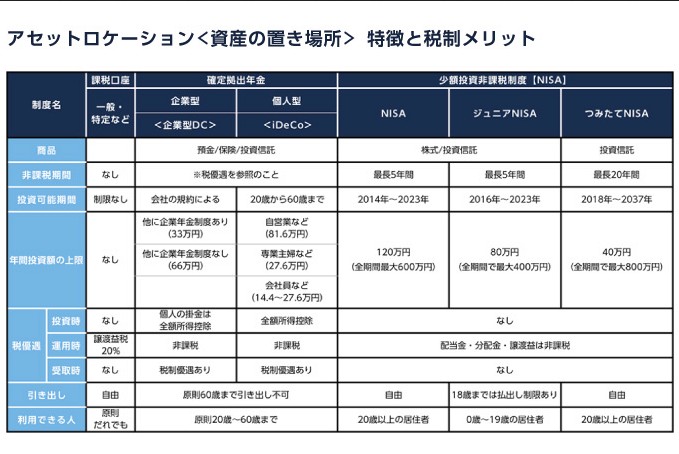 f:id:biskun:20180908115744j:plain
