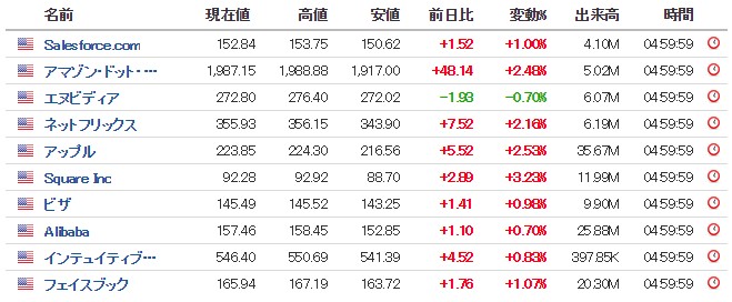 f:id:biskun:20180912094217j:plain f:id:biskun:20180912094217j:plain