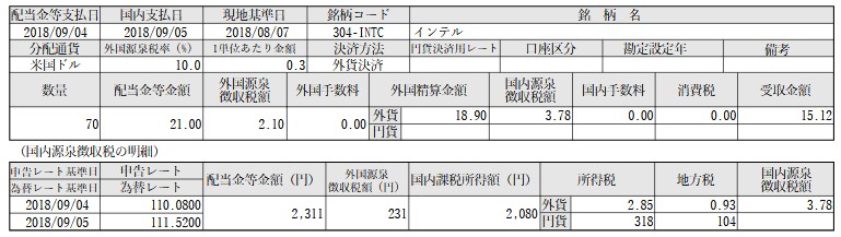 f:id:biskun:20180912175238j:plain