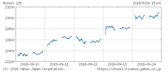 f:id:biskun:20180916085955j:plain f:id:biskun:20180916085955j:plain