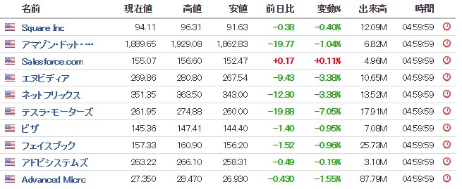 f:id:biskun:20181006081827j:plain
