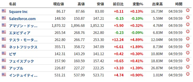f:id:biskun:20181010083923j:plain f:id:biskun:20181010083923j:plain