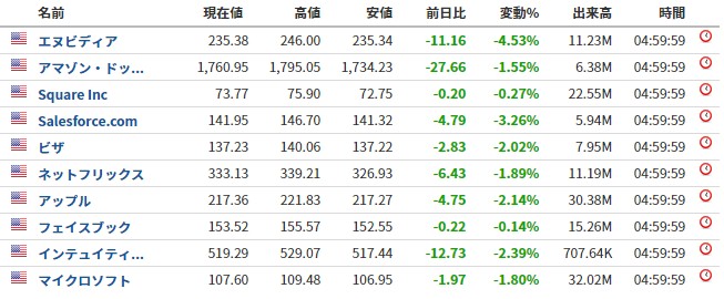 f:id:biskun:20181016090645j:plain f:id:biskun:20181016090645j:plain