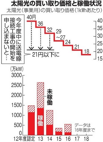f:id:biskun:20181016190728j:plain