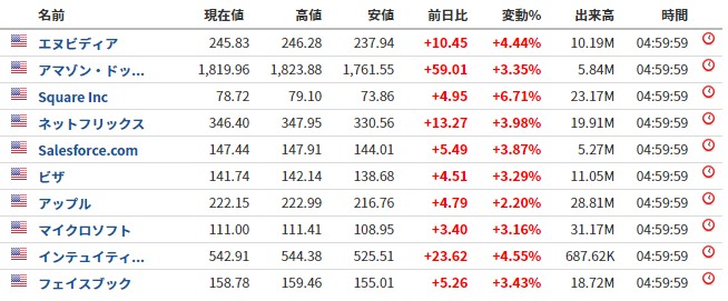 f:id:biskun:20181017130509j:plain f:id:biskun:20181017130509j:plain