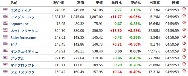 f:id:biskun:20181018081147j:plain