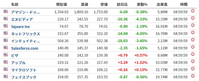 f:id:biskun:20181020084646j:plain