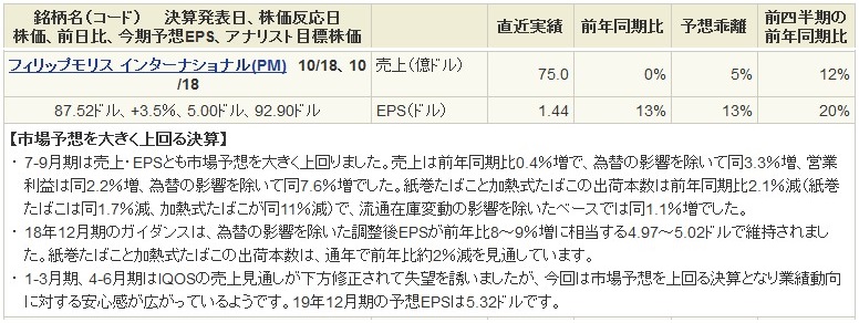 f:id:biskun:20181020222445j:plain