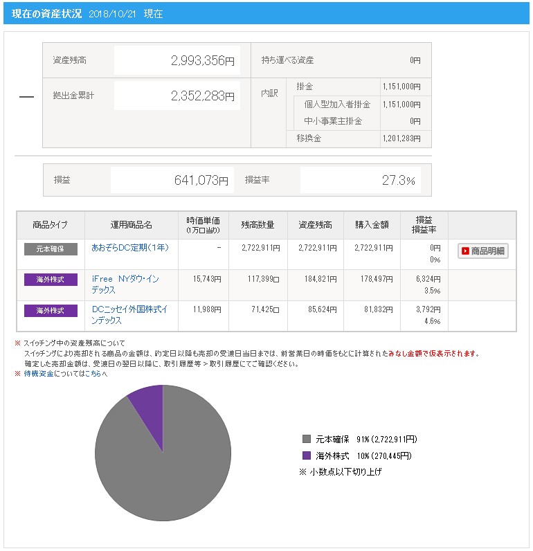f:id:biskun:20181022173852j:plain