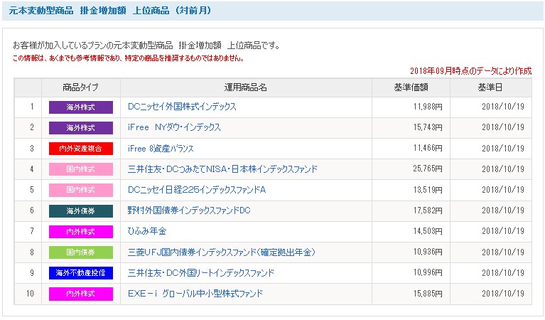 f:id:biskun:20181022175042j:plain