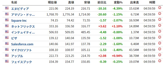 f:id:biskun:20181024075220j:plain