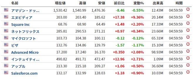 f:id:biskun:20181031085444j:plain