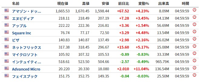 f:id:biskun:20181102084801j:plain