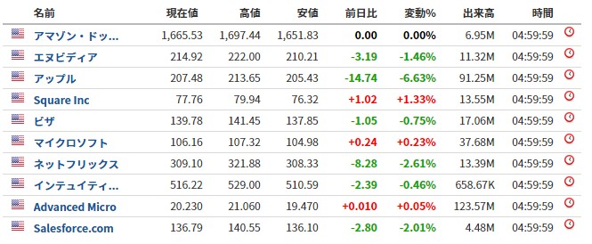 f:id:biskun:20181103082932j:plain f:id:biskun:20181103082932j:plain