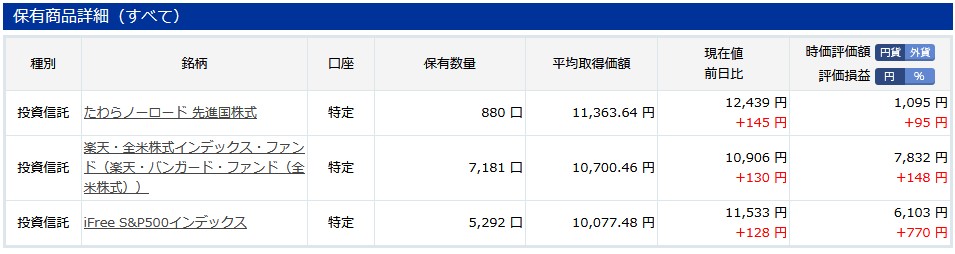 f:id:biskun:20181103221330j:plain f:id:biskun:20181103221330j:plain